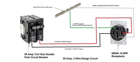 220 junction box wiring|240 volt junction box splitter.